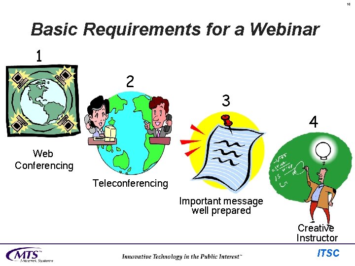 10 Basic Requirements for a Webinar 1 2 3 4 Web Conferencing Teleconferencing Important