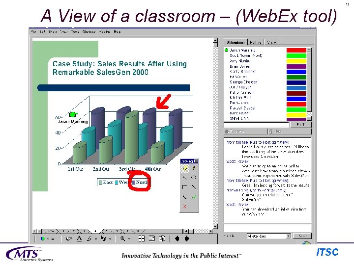 A View of a classroom – (Web. Ex tool) ITSC 13 