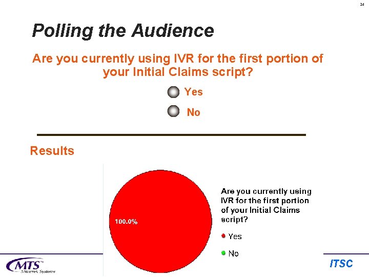 24 Polling the Audience Are you currently using IVR for the first portion of