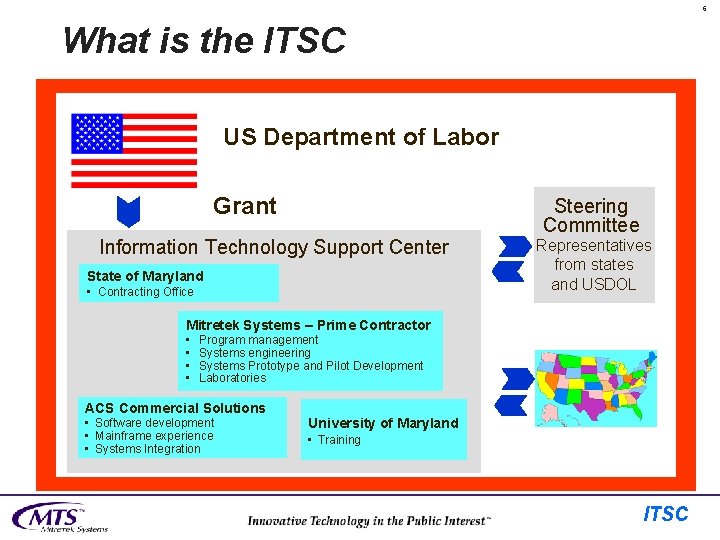 6 What is the ITSC US Department of Labor Grant Information Technology Support Center