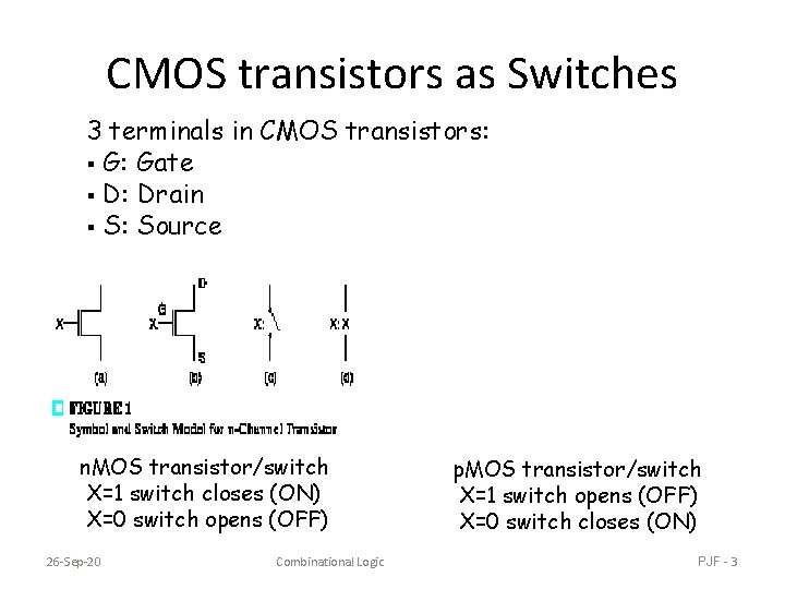 CMOS transistors as Switches 3 terminals in CMOS transistors: § G: Gate § D:
