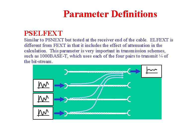 Parameter Definitions PSELFEXT Similar to PSNEXT but tested at the receiver end of the