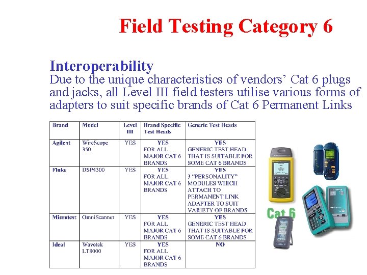 Field Testing Category 6 Interoperability Due to the unique characteristics of vendors’ Cat 6