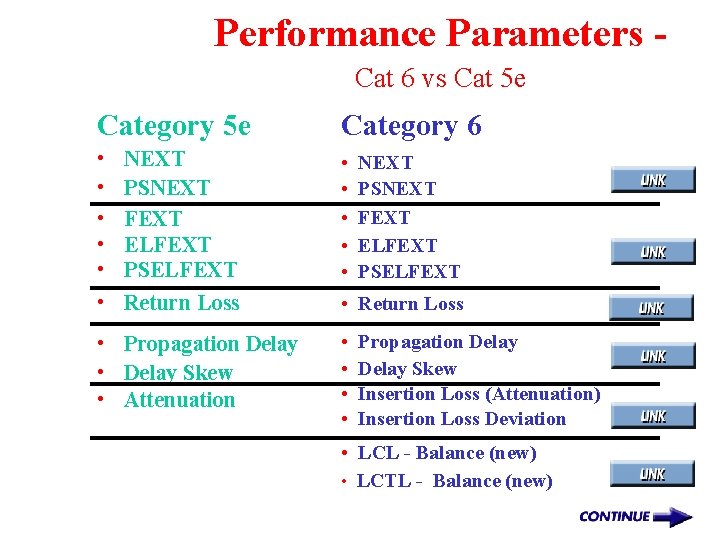 Performance Parameters Cat 6 vs Cat 5 e Category 6 • • • NEXT