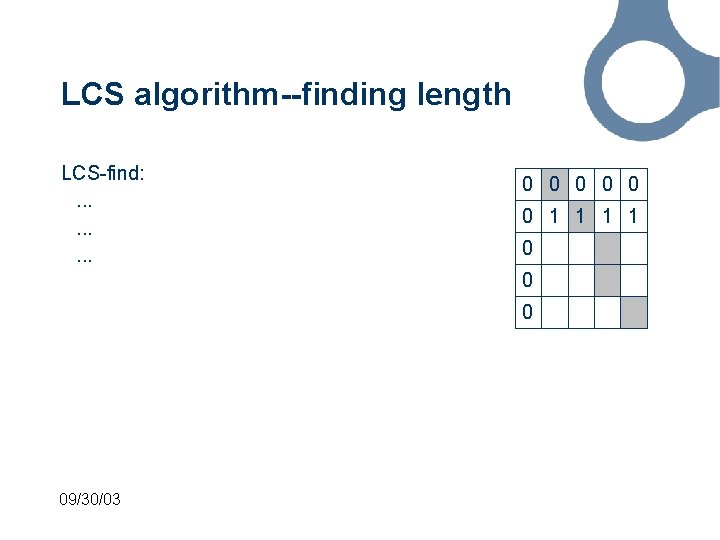 LCS algorithm--finding length LCS-find: . . 0 0 0 1 1 0 09/30/03 