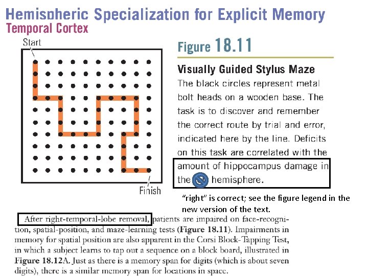 “right” is correct; see the figure legend in the new version of the text.