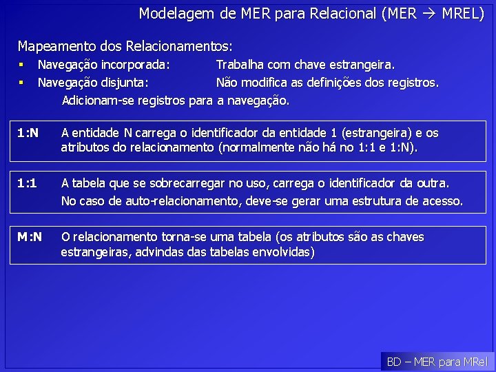 Modelagem de MER para Relacional (MER MREL) Mapeamento dos Relacionamentos: § § Navegação incorporada: