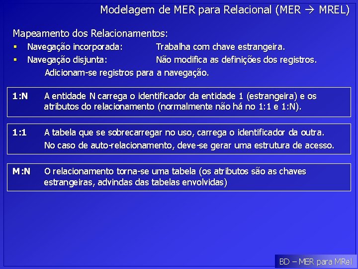 Modelagem de MER para Relacional (MER MREL) Mapeamento dos Relacionamentos: § § Navegação incorporada: Modelagem de MER para Relacional (MER MREL) Mapeamento dos Relacionamentos: § § Navegação incorporada: