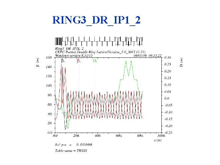 RING 3_DR_IP 1_2 
