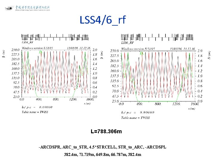 LSS 4/6_rf L=788. 306 m -ARCDSPR, ARC_to_STR, 4. 5*STRCELL, STR_to_ARC, -ARCDSPL 382. 4 m, LSS 4/6_rf L=788. 306 m -ARCDSPR, ARC_to_STR, 4. 5*STRCELL, STR_to_ARC, -ARCDSPL 382. 4 m,