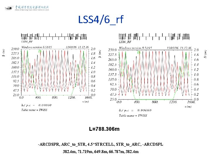 LSS 4/6_rf L=788. 306 m -ARCDSPR, ARC_to_STR, 4. 5*STRCELL, STR_to_ARC, -ARCDSPL 382. 4 m,