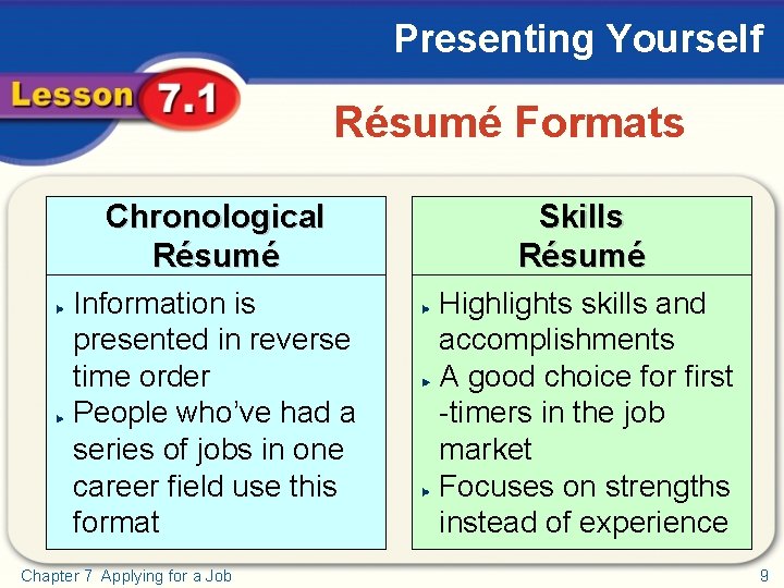 Presenting Yourself Résumé Formats Chronological Résumé Skills Résumé Information is presented in reverse time