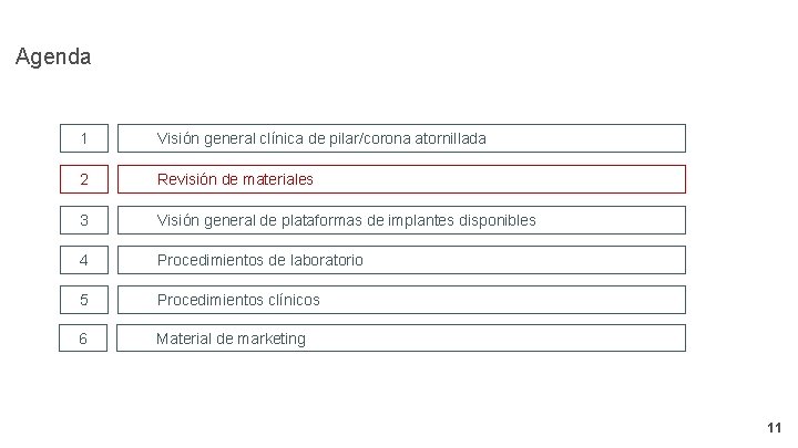 Agenda 1 Visión general clínica de pilar/corona atornillada 2 Revisión de materiales 3 Visión