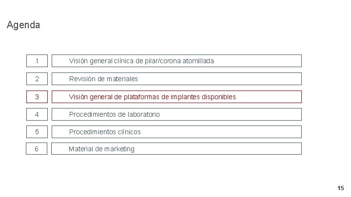 Agenda 1 Visión general clínica de pilar/corona atornillada 2 Revisión de materiales 3 Visión