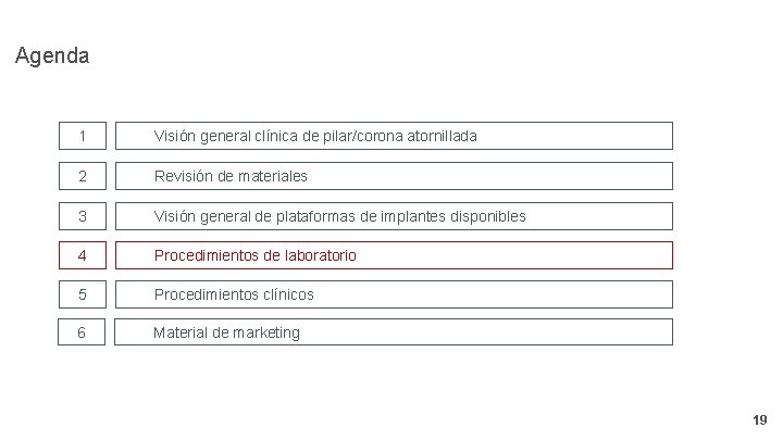 Agenda 1 Visión general clínica de pilar/corona atornillada 2 Revisión de materiales 3 Visión