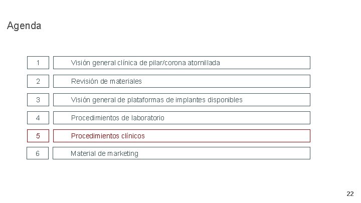 Agenda 1 Visión general clínica de pilar/corona atornillada 2 Revisión de materiales 3 Visión