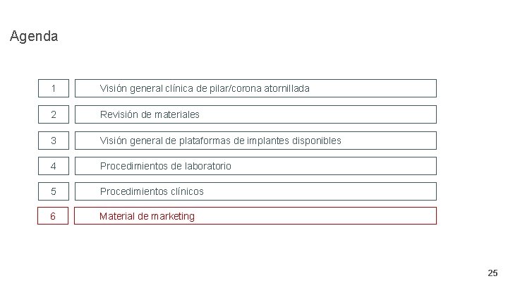 Agenda 1 Visión general clínica de pilar/corona atornillada 2 Revisión de materiales 3 Visión