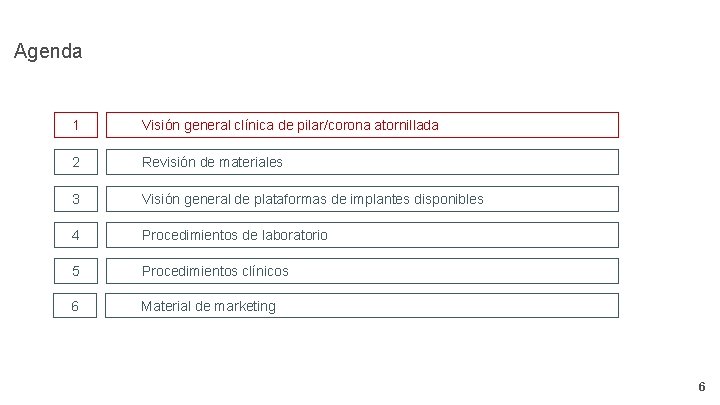 Agenda 1 Visión general clínica de pilar/corona atornillada 2 Revisión de materiales 3 Visión