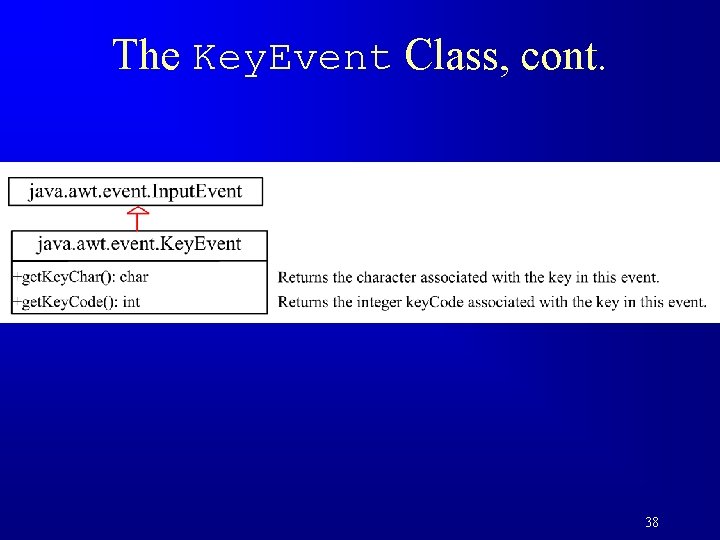 The Key. Event Class, cont. 38 