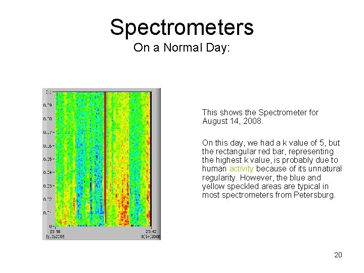 Spectrometers On a Normal Day: This shows the Spectrometer for August 14, 2008. On