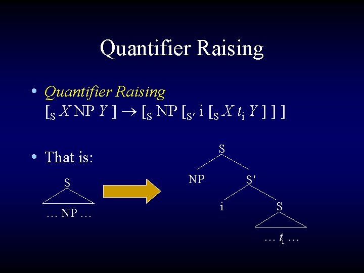 Quantifier Raising • Quantifier Raising [S X NP Y ] [S NP [S i