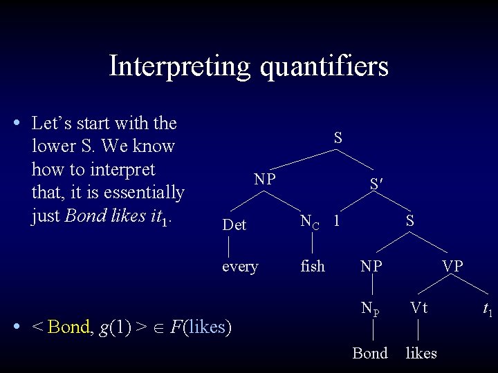 Interpreting quantifiers • Let’s start with the lower S. We know how to interpret