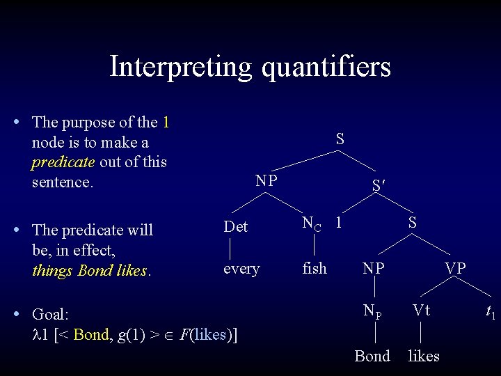 Interpreting quantifiers • The purpose of the 1 S node is to make a