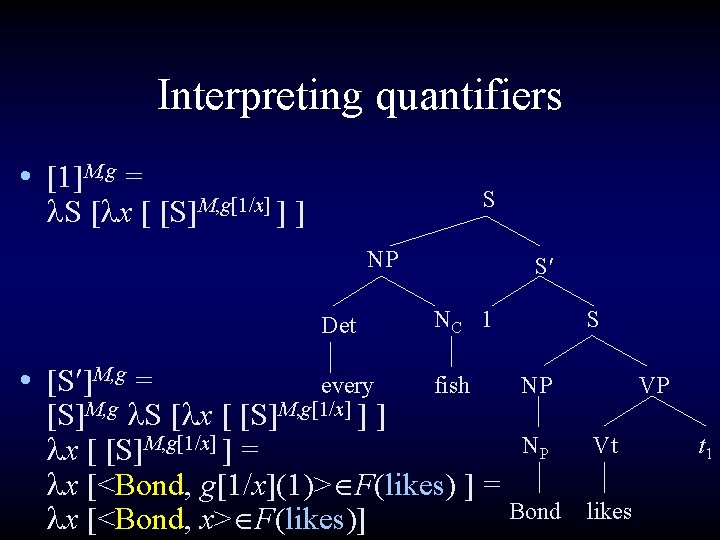 Interpreting quantifiers • [1]M, g = S [ x [ [S]M, g[1/x] ] S