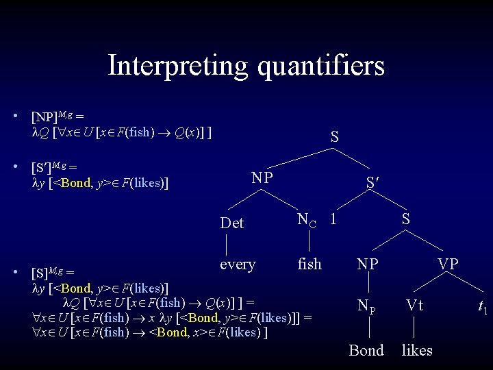 Interpreting quantifiers • [NP]M, g = Q [ x U [x F(fish) Q(x)] ]