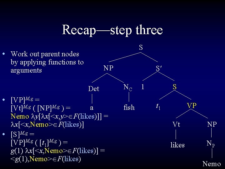 Recap—step three S • Work out parent nodes by applying functions to arguments NP