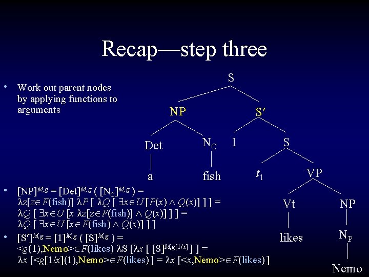 Recap—step three S • Work out parent nodes by applying functions to arguments •
