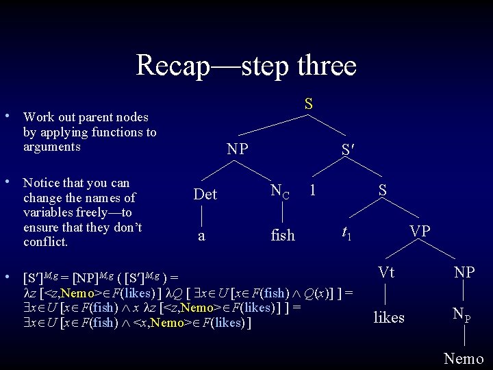 Recap—step three S • Work out parent nodes by applying functions to arguments •