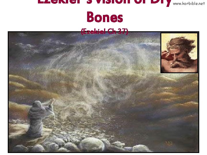 Ezekiel ‘s vision of Dry Bones (Ezekiel Ch 37) www. korbible. net 