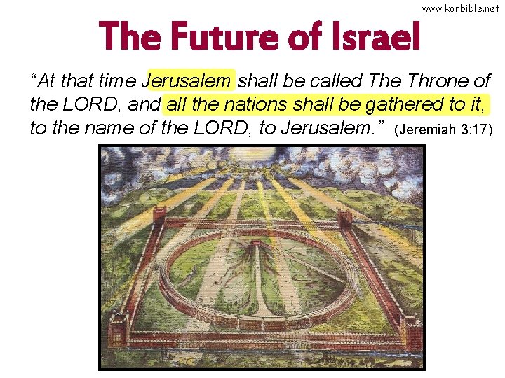 www. korbible. net The Future of Israel “At that time Jerusalem shall be called