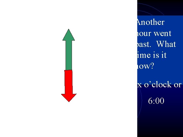 Another hour went past. What time is it now? six o’clock or 6: 00