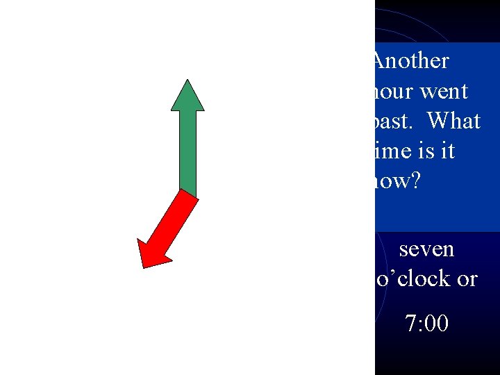 Another hour went past. What time is it now? seven o’clock or 7: 00