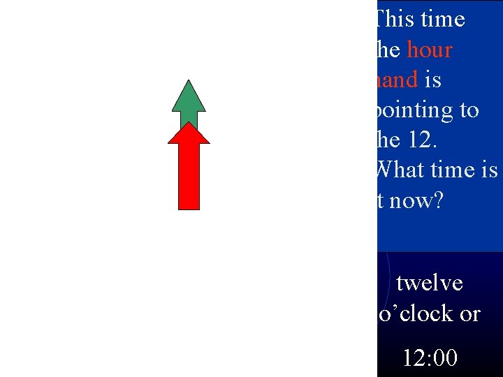 This time the hour hand is pointing to the 12. What time is it