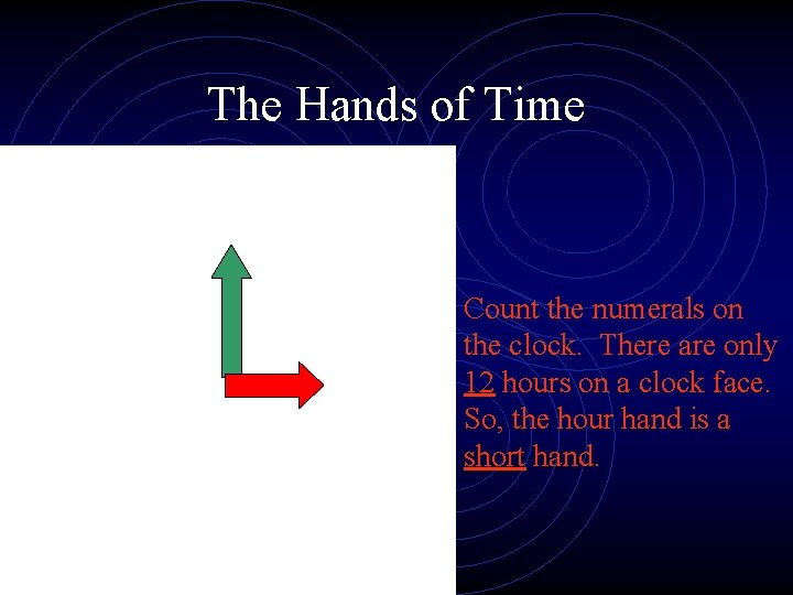 The Hands of Time Count the numerals on the clock. There are only 12