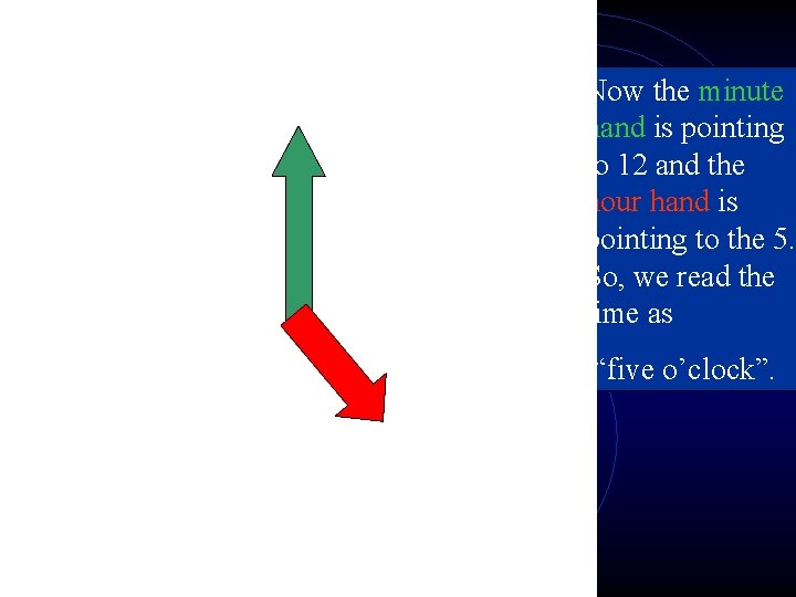 Now the minute hand is pointing to 12 and the hour hand is pointing