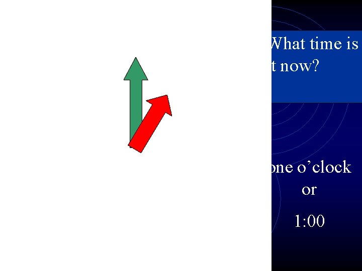 What time is it now? one o’clock or 1: 00 