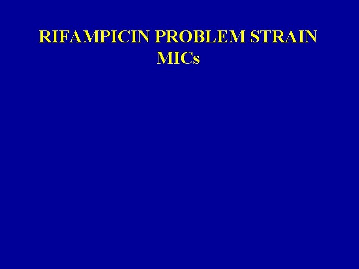 RIFAMPICIN PROBLEM STRAIN MICs 