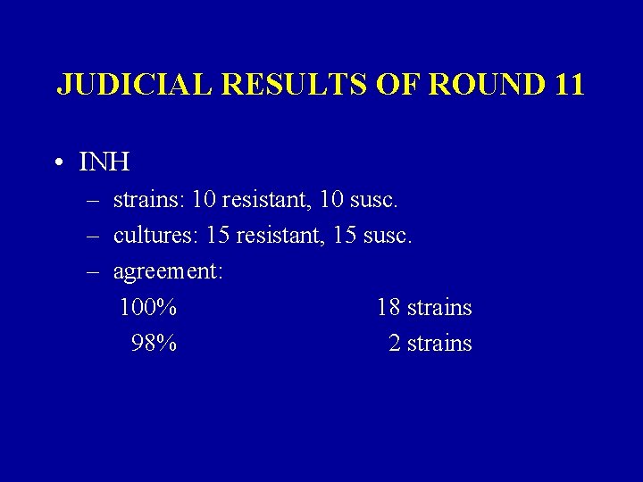 JUDICIAL RESULTS OF ROUND 11 • INH – strains: 10 resistant, 10 susc. –