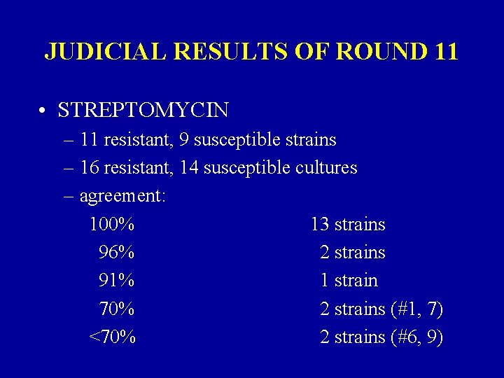 JUDICIAL RESULTS OF ROUND 11 • STREPTOMYCIN – 11 resistant, 9 susceptible strains –