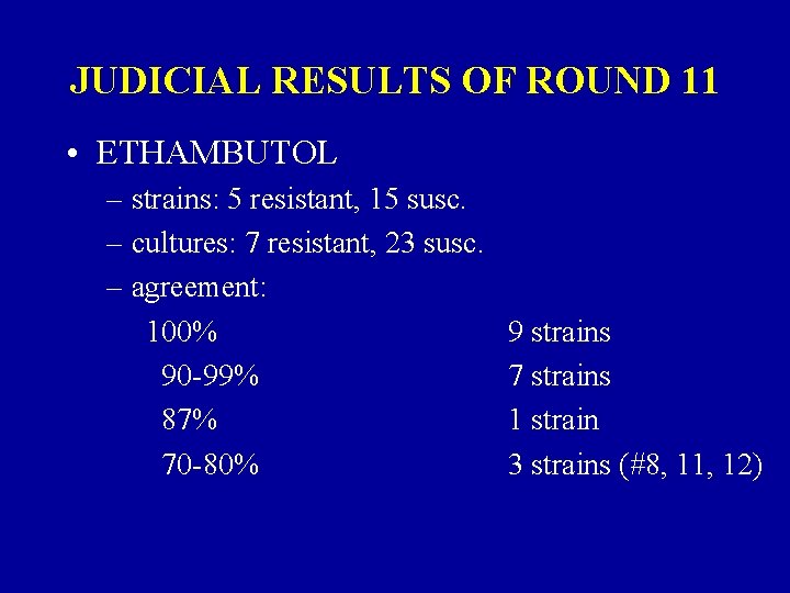 JUDICIAL RESULTS OF ROUND 11 • ETHAMBUTOL – strains: 5 resistant, 15 susc. –