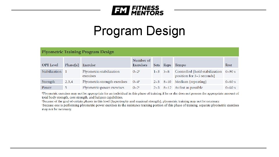 Program Design 