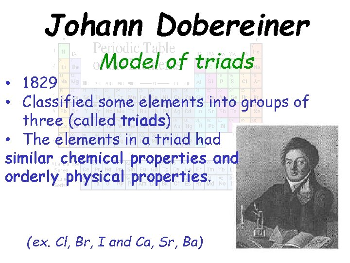 Johann Dobereiner Model of triads • 1829 • Classified some elements into groups of