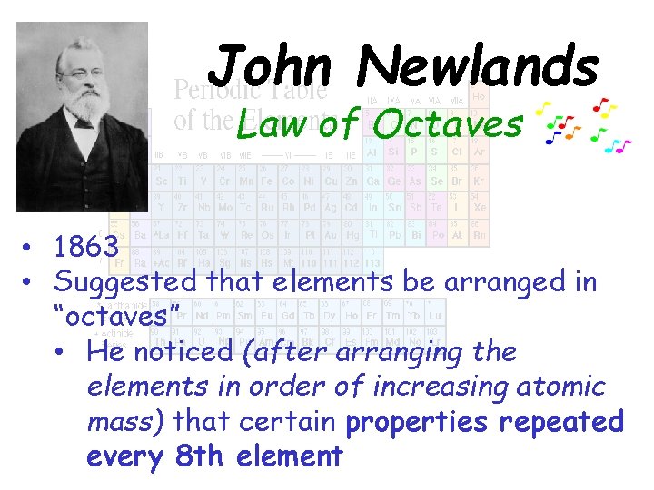 John Newlands Law of Octaves • 1863 • Suggested that elements be arranged in