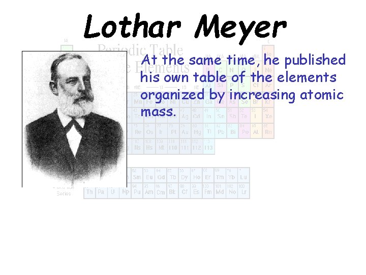 Lothar Meyer At the same time, he published his own table of the elements