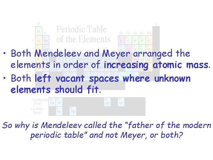  • Both Mendeleev and Meyer arranged the elements in order of increasing atomic