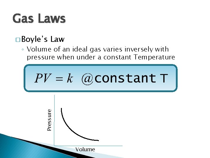 Gas Laws � Boyle’s Law Pressure ◦ Volume of an ideal gas varies inversely